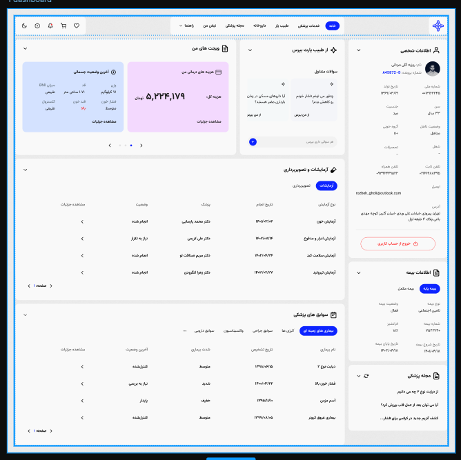 محصولات تانا |Tana 123
